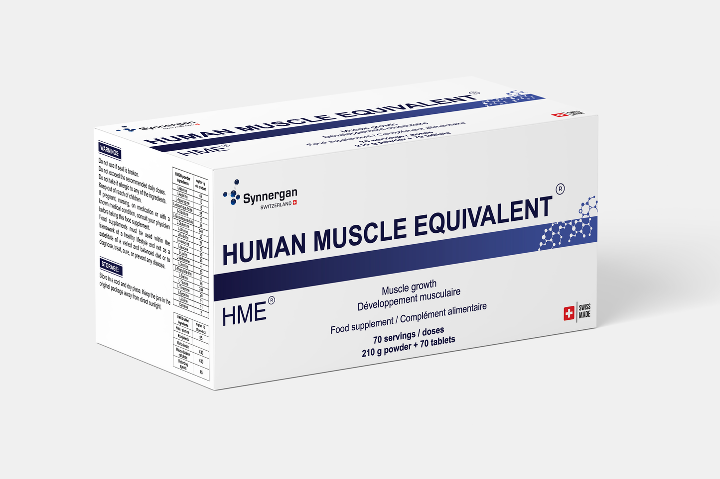 HME® | Human Muscle Equivalent®